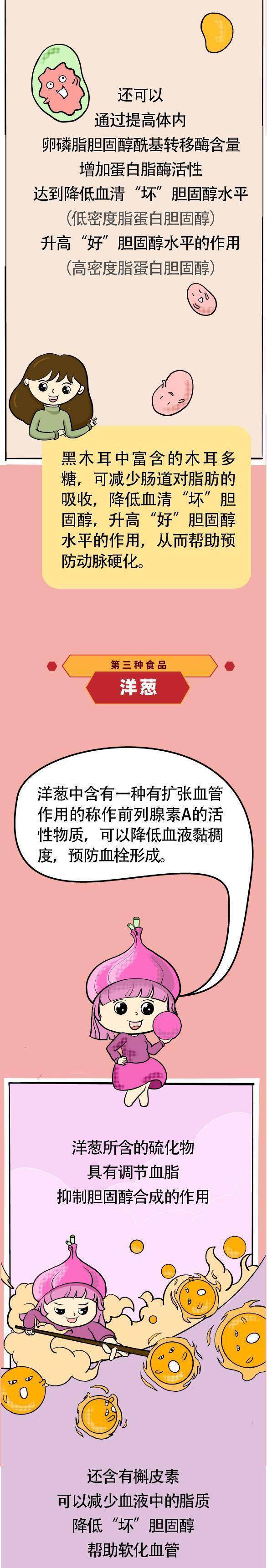 问题|只需7种食品，助你把体内多余的脂肪“吃”掉！