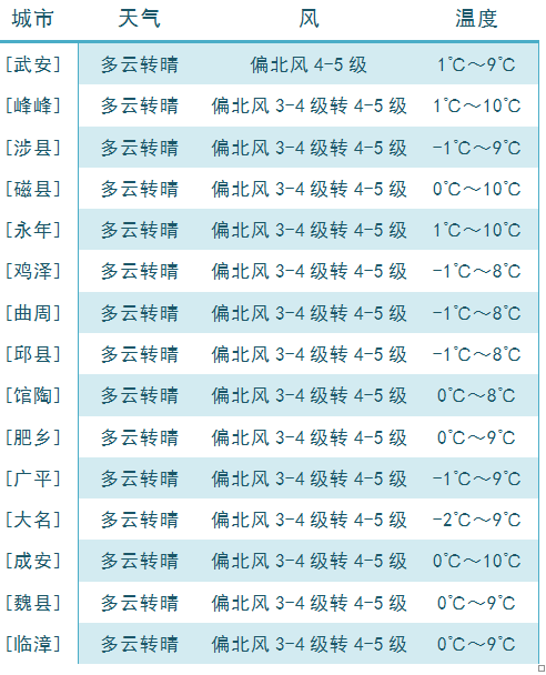 5db413ec24d04f41aceed979e92f6fa6.png