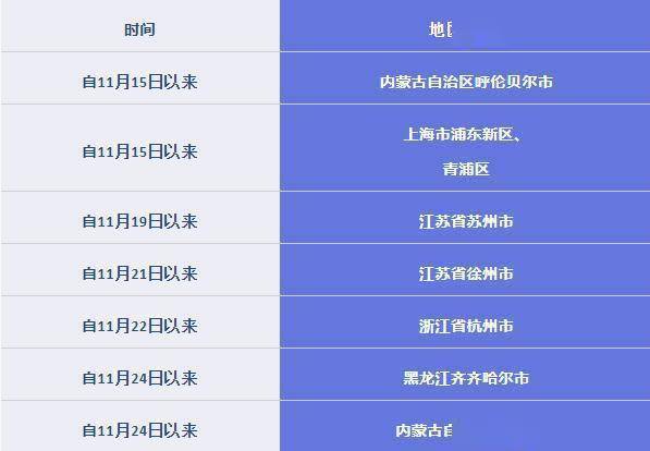 防控|四川疾控发布健康提示：如无必须，建议不要前往涉疫地区