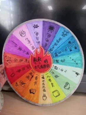 孩子们在老师带动下,制作了情绪管理转盘,大家根据自己的个性喜好给它