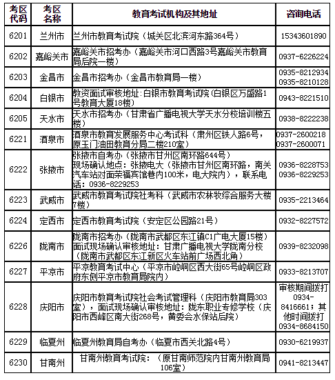 【面试公告】甘肃省2021年下半年中小学教师资格考试(面试)报名公告