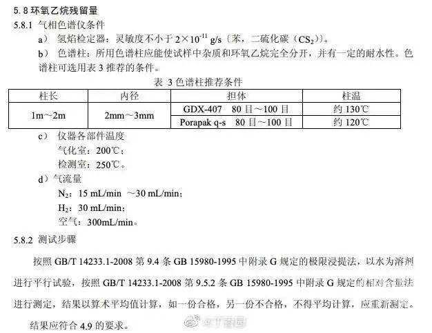 致癌物|戴口罩前甩一甩，甩掉致癌物？