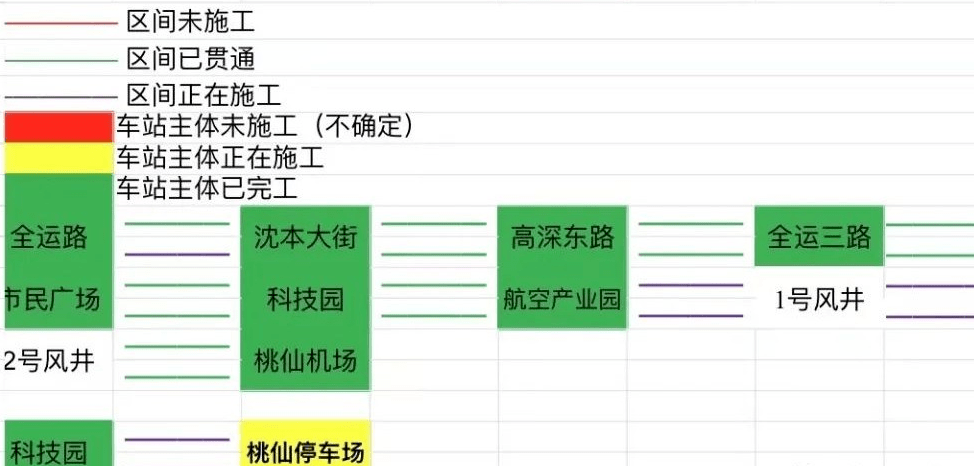 沈阳地铁招聘信息_最新 皇姑屯站开通时间终于定了 还有16条地铁新规划 看看涉不涉及你家.....