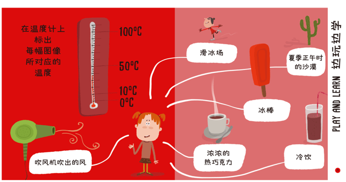 高低|怎么跟孩子解释大小、多少、高低、远近等相对概念？