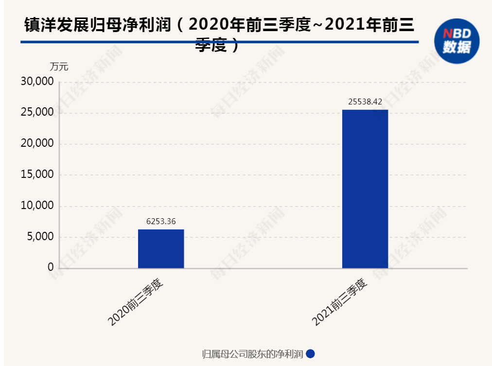 c4ad1d4070a3462b9d19191490eb8932.png
