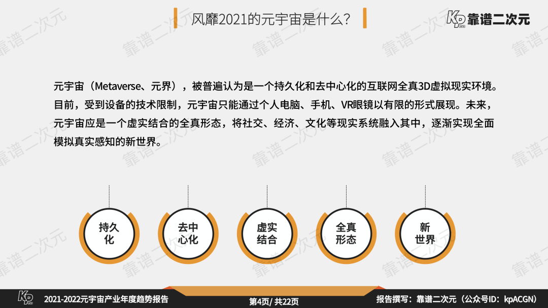 2021-2022元宇宙產業年度趨勢報告 科技 第4張