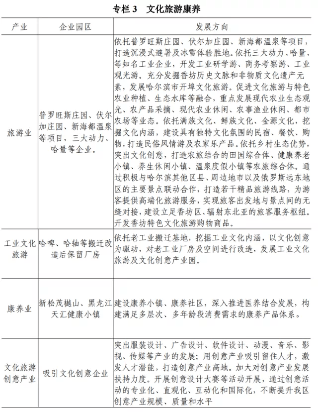 十四五规划目标要求 e97b1989f95b4996adc92e07a6c90ca9.png