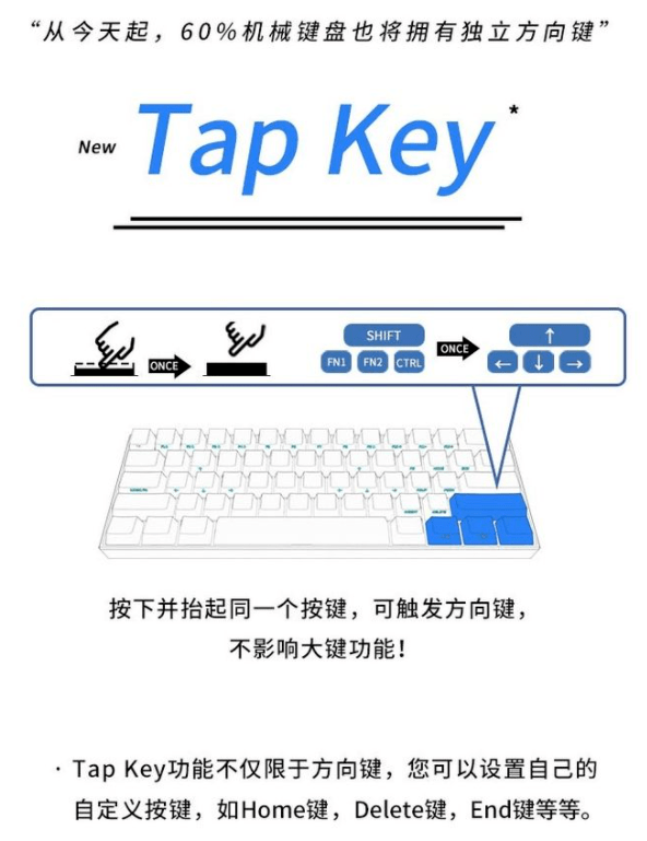 超便携68键机械键盘！开元棋牌值得购买的几款(图6)