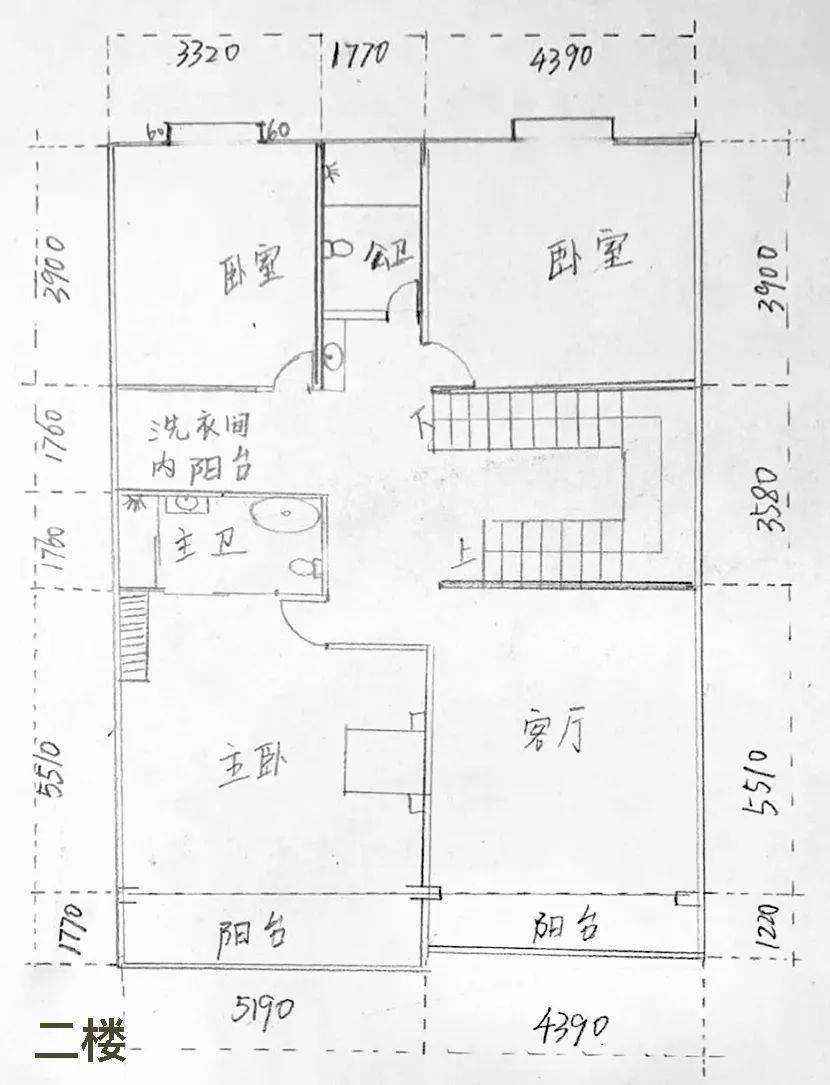 施工你还在追求套房？这届年轻人已经回乡盖别墅了