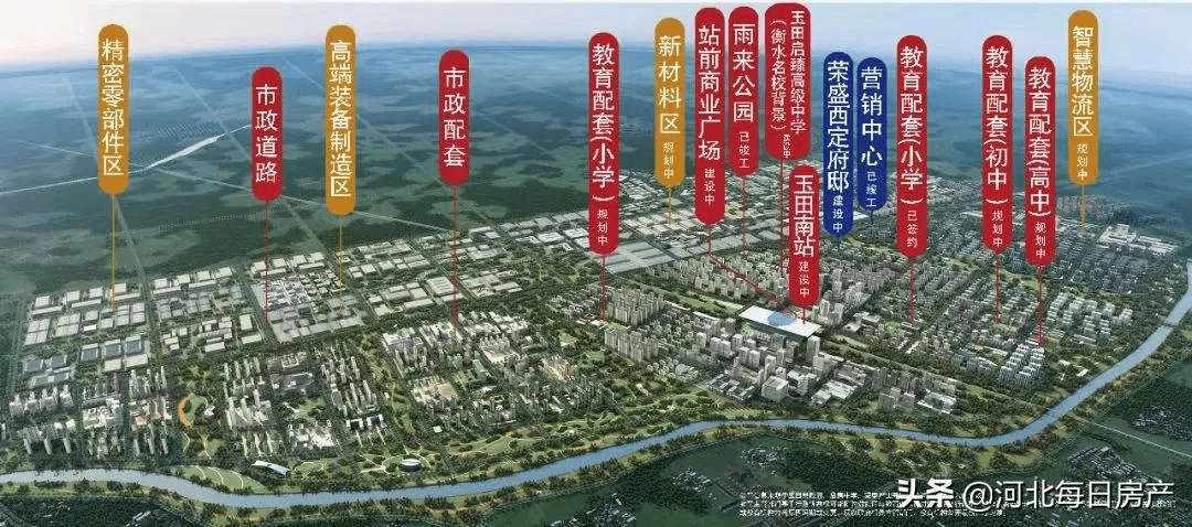 玉田高铁新城产业园区图片