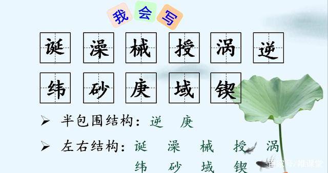 生字积累 字词积累 同步练习 （四）能仿照课文的写法写一段话，用具体的事实说明一个观点。多音字：自转