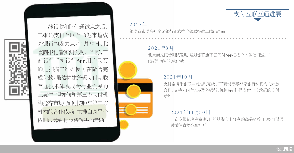 银行微信“梦幻联动” 寻找金融服务新场景