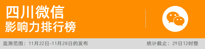 成都微信公众号排行榜_全省政务微信公众号榜单(11月22日-11月28日)|周榜