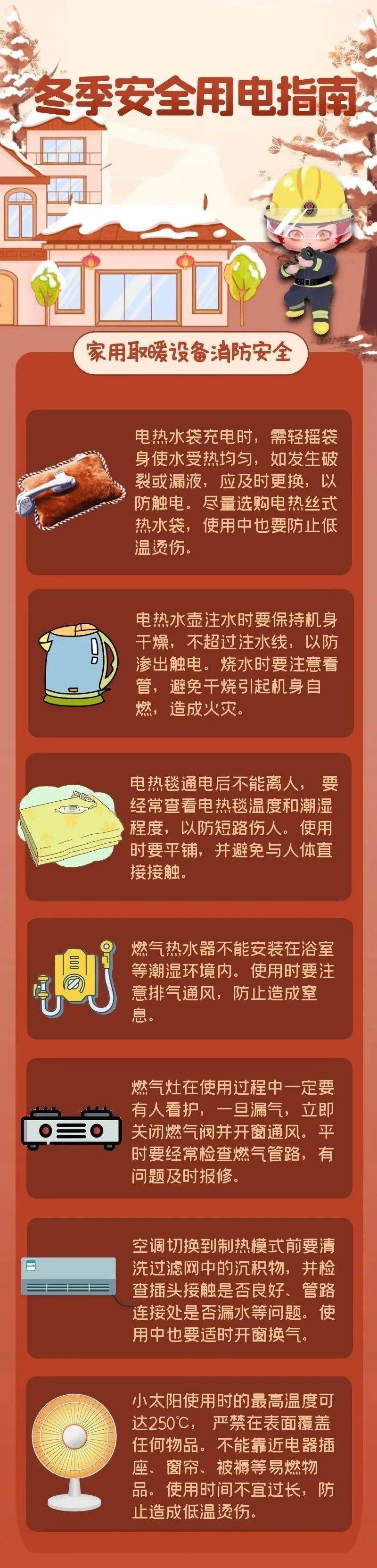 【消防安全早知道】冬季安全用电指南_防火_降低_家庭
