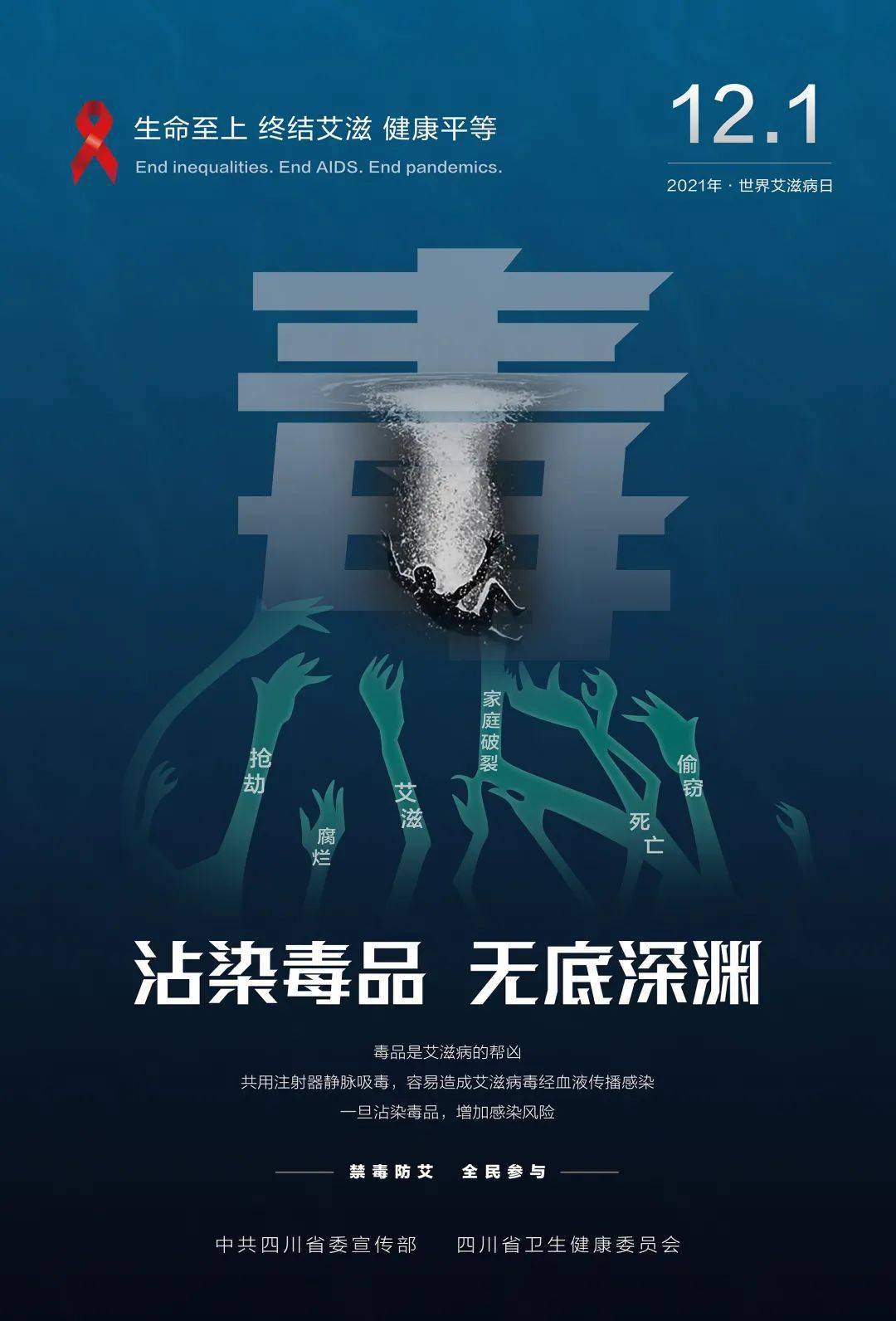 cdkepu|世界艾滋病日丨关于艾滋病，这些你应该知道→