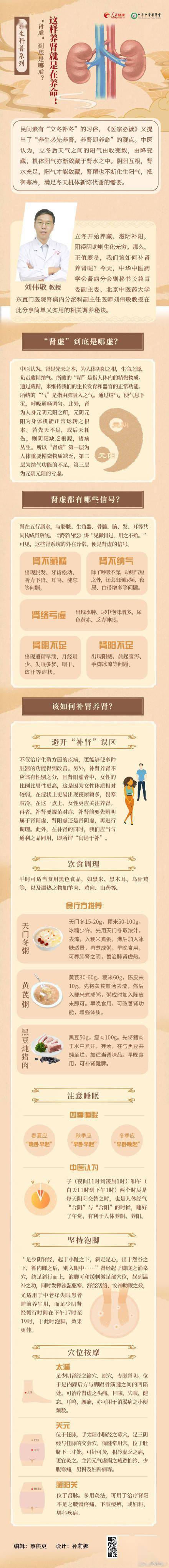 阳得|“肾虚”到底是哪虚？这样养肾就是在养命！