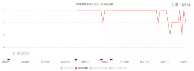 App Store发布2021年度最佳，这些App和游戏值得一试！
