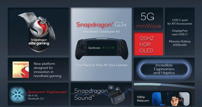 高通进入游戏掌机市场，与雷蛇共推开发套件