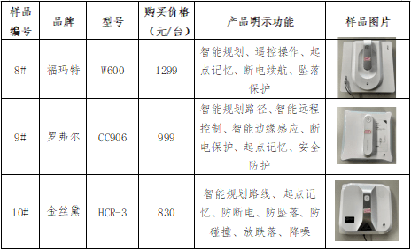 效率|10款擦窗机器人测评：波妞噪声较大，BOBOT清洁较差