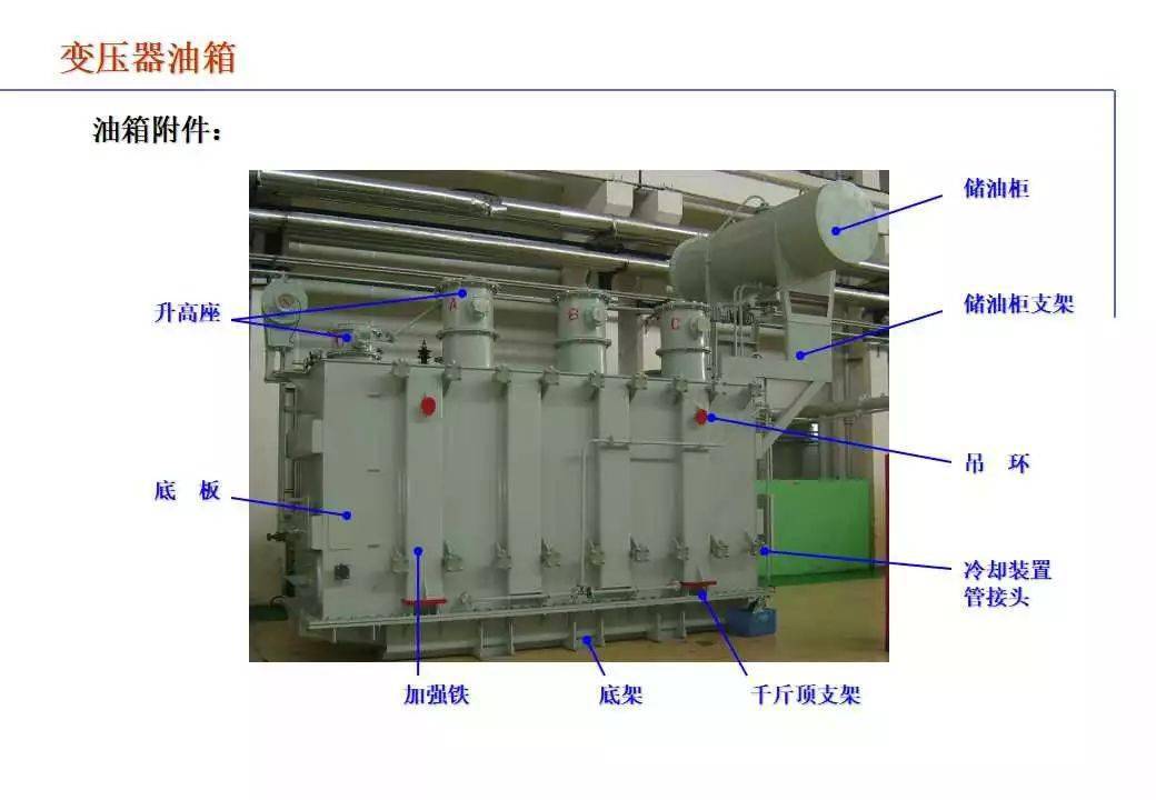 油浸式变压器组成部分图片