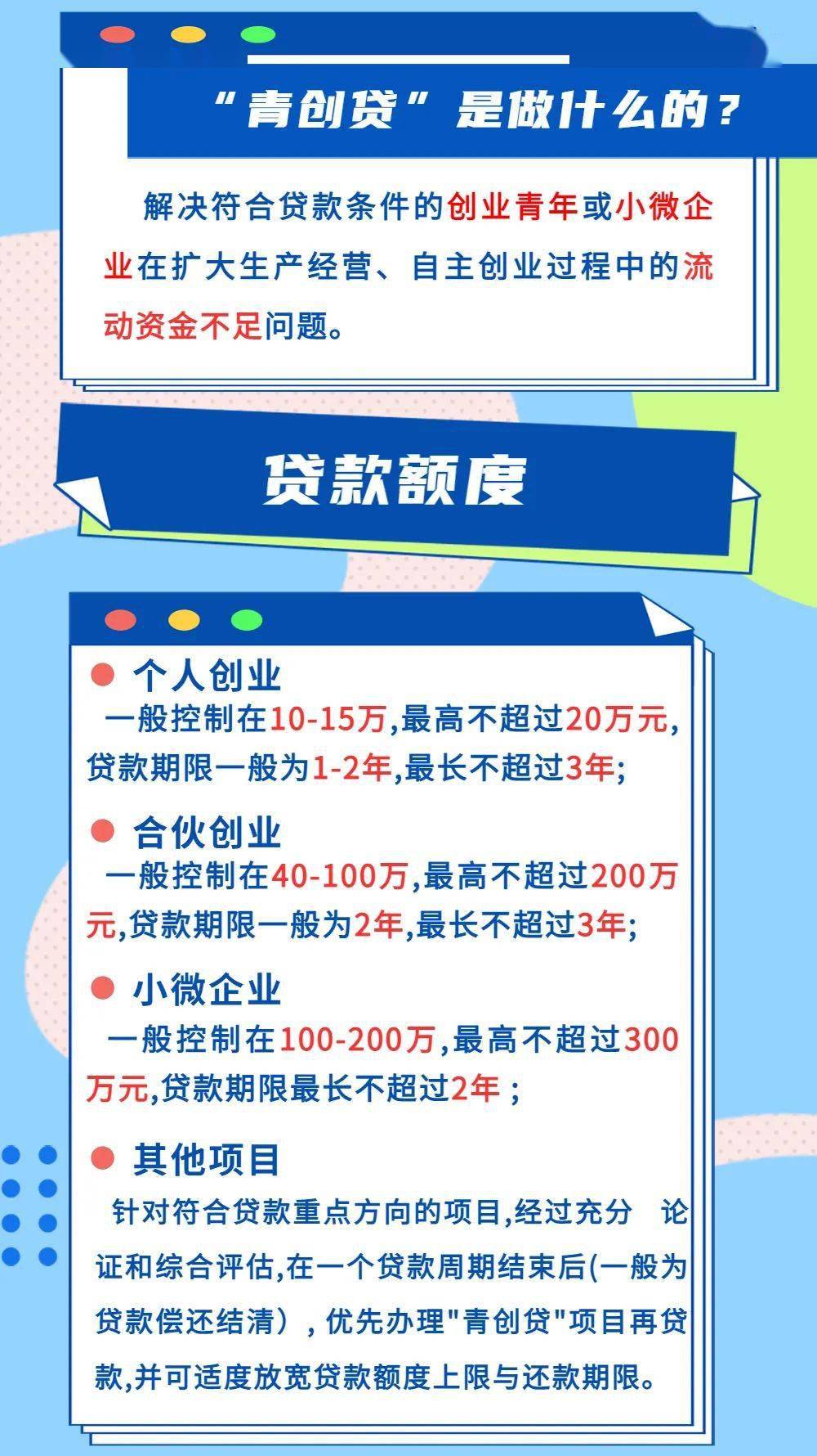 创业贷款利率(创业贷款利率高吗)