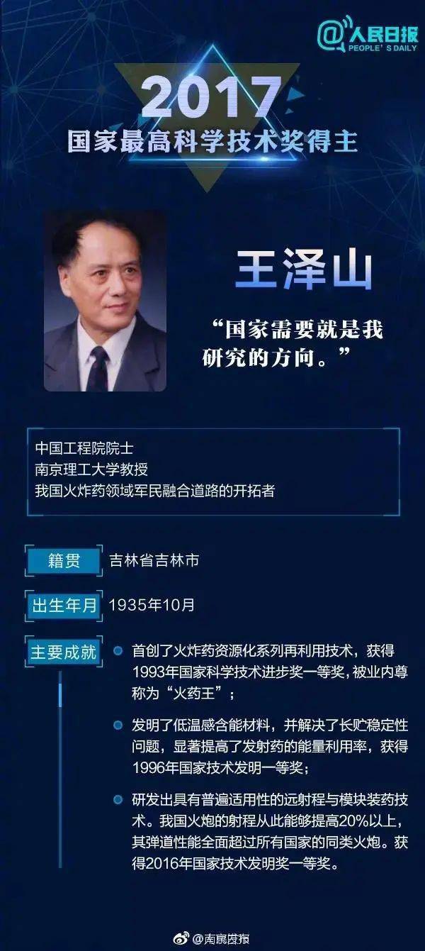 王泽山院士一次性捐款1050万!