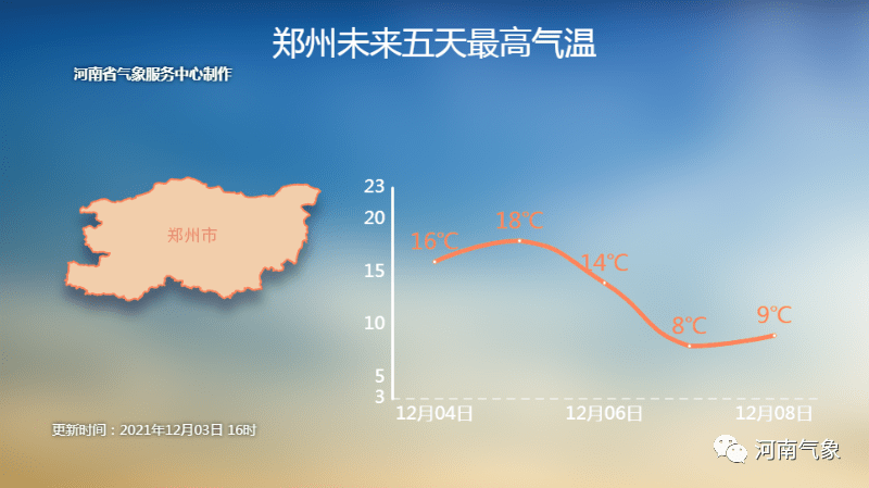 影响|初冬限定美景上线！这样的郑州也太浪漫了～