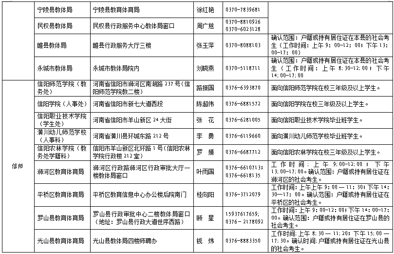 中小学教师资格考试面试12月9日开始报名点开看具体流程