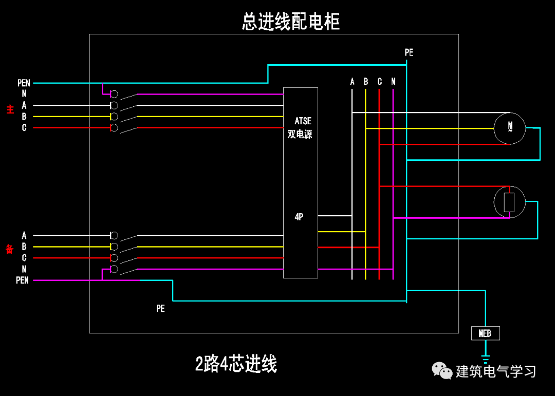ibe双电源配电柜进出线接线和极数