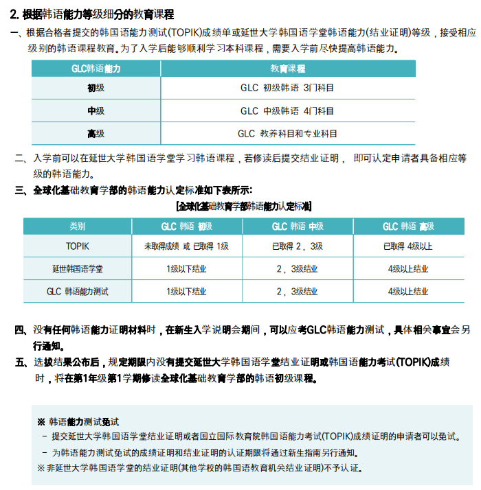 指南学费招生单位招生日程延世大学(yonsei university)位于韩国首尔