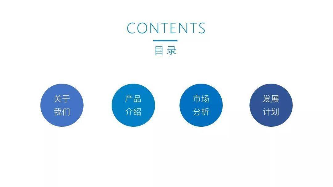 ppt目录页太单调5大版式设计轻松get