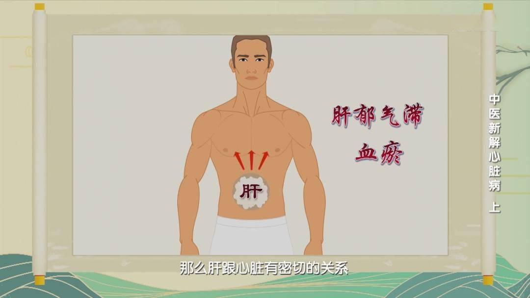 治疗|警惕！这个疾病已经在年轻人群中蔓延，快来看看自己有没有中招！