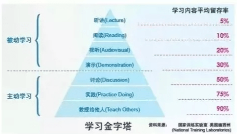 what|KS3数学解题没思路？4 招高效建立孩子的数学推理思维！