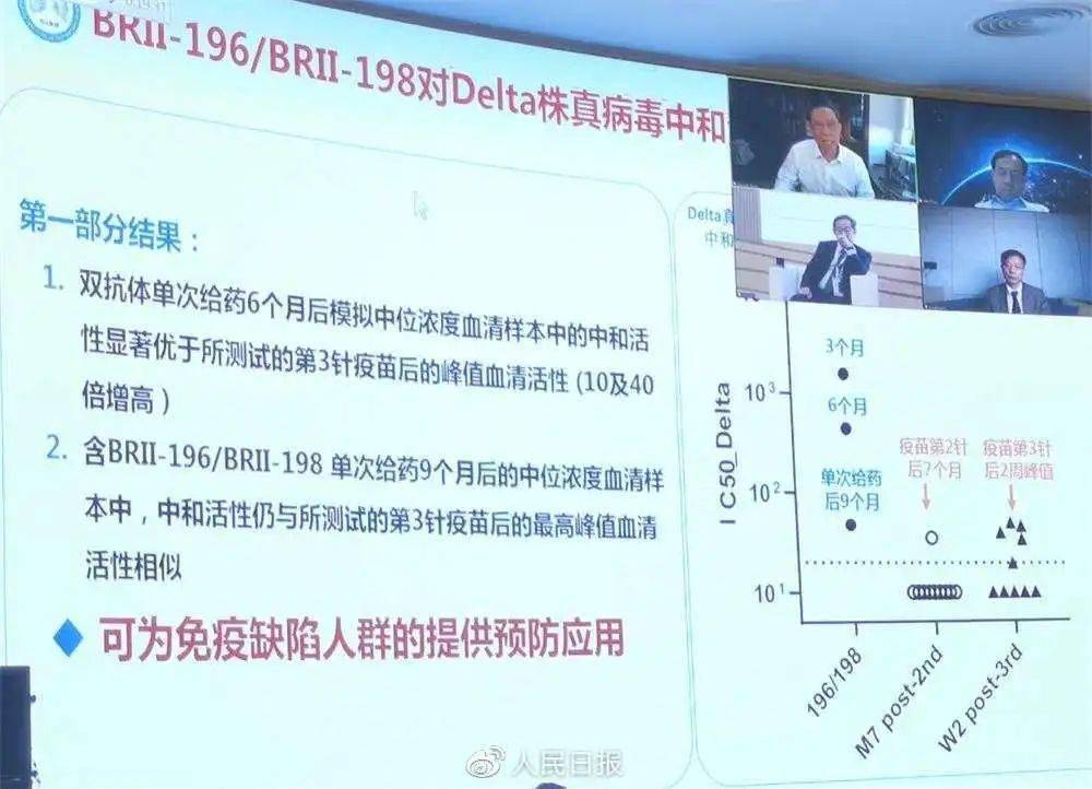 病毒|关于奥密克戎，钟南山作出最新判断→