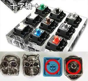 手感|机械键盘滚出职场？