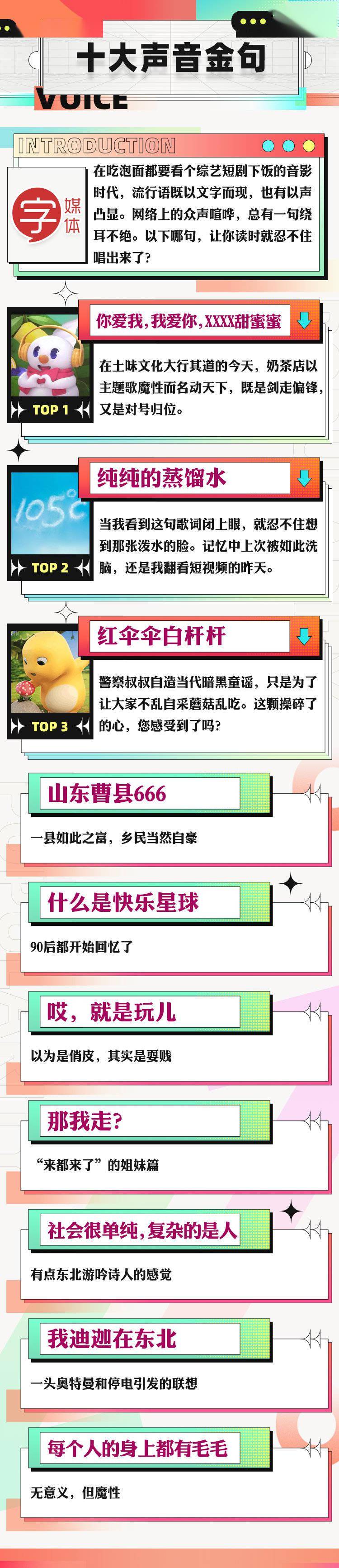 emo|搜狗输入法发布 2021 国民年度流行语 TOP10：“躺平”登榜首