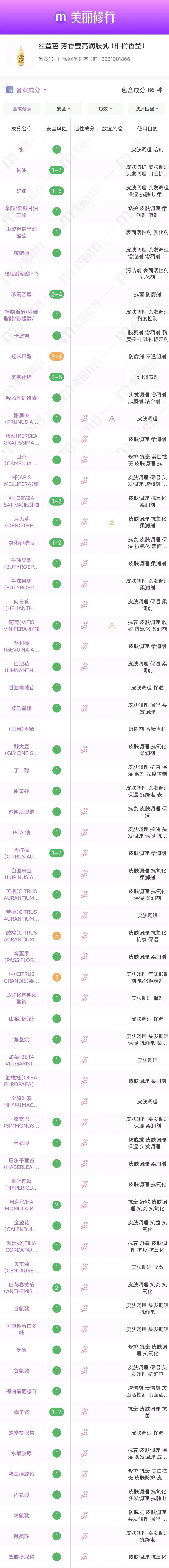产品拯救沙漠皮，养成“绸缎肌”！这套实力派洗护CP，你“必须”拥有