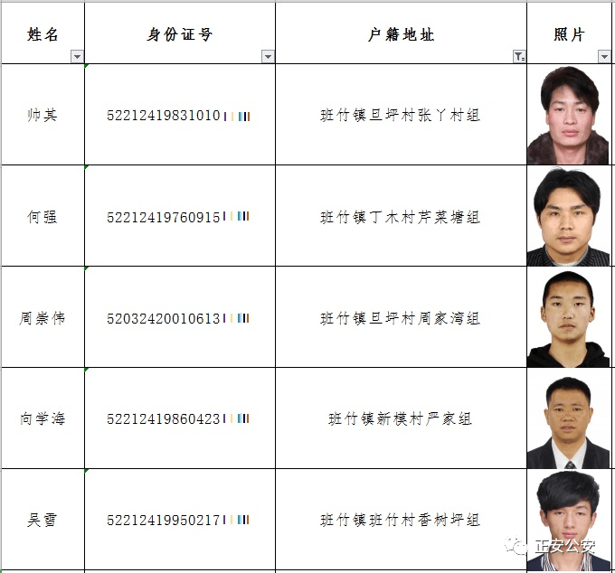关于对第二批滞留缅北的正安籍人员进行公开劝返的通告