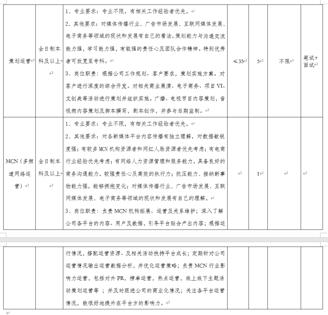 煤矿招聘信息_月薪轻松破万,煤矿招聘信息(2)