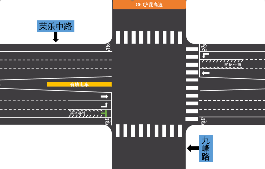 第三車道實行左右轉彎,禁止掉頭