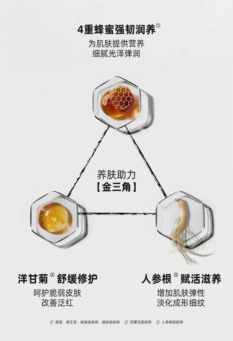 产品拯救沙漠皮，养成“绸缎肌”！这套实力派洗护CP，你“必须”拥有