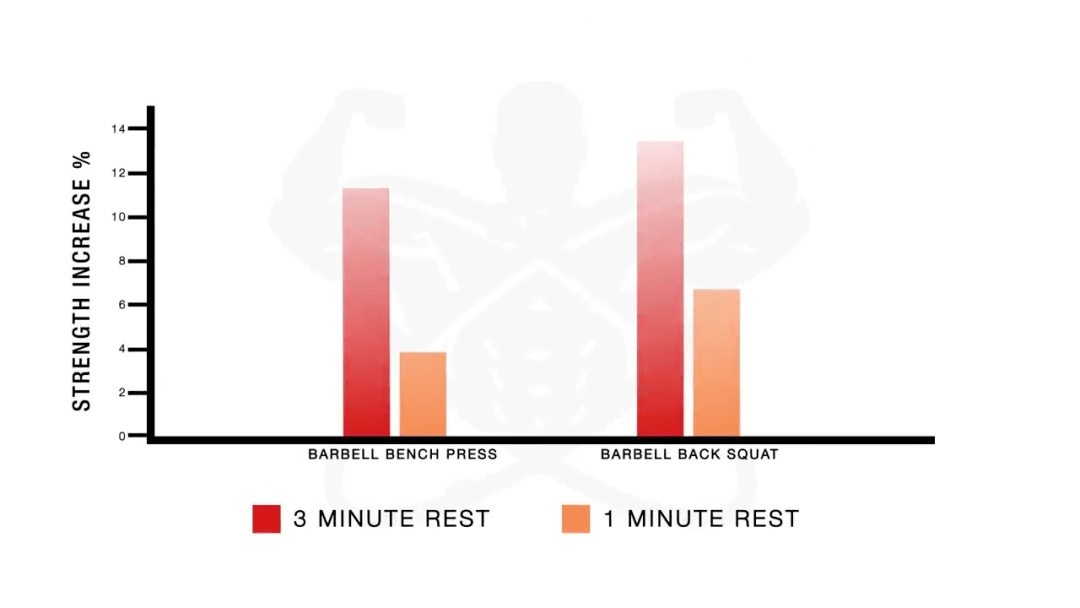 如何快速增长力气 d14d6698a8614377af5e55bba33945ef.png