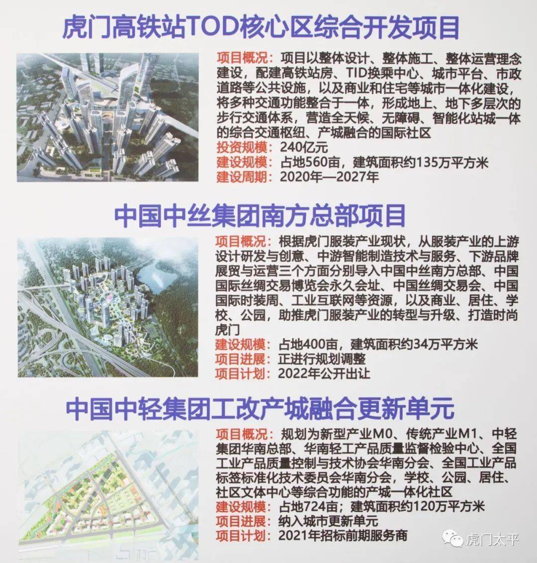 目前虎門高鐵站南站房,北站房擴建配套工程負二層底板已基本完工,正在