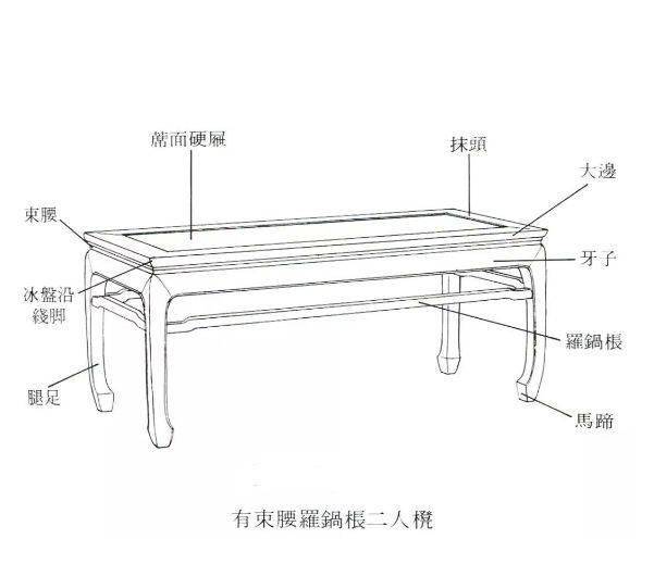 看明代家具,赏古人美学