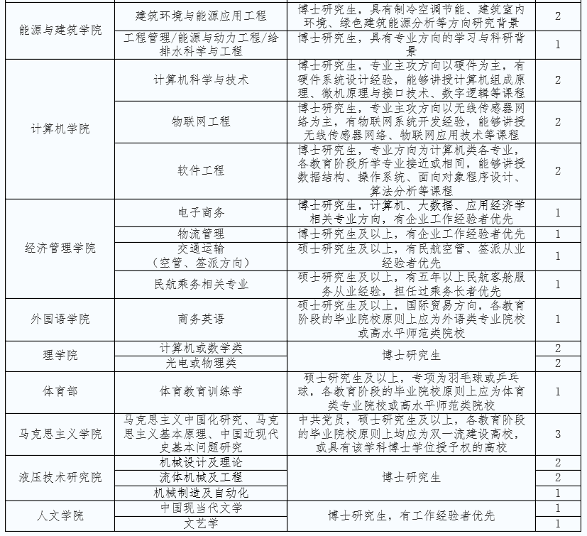 02ade2c40c7d4b8ca7a3b50cc96c4203.png