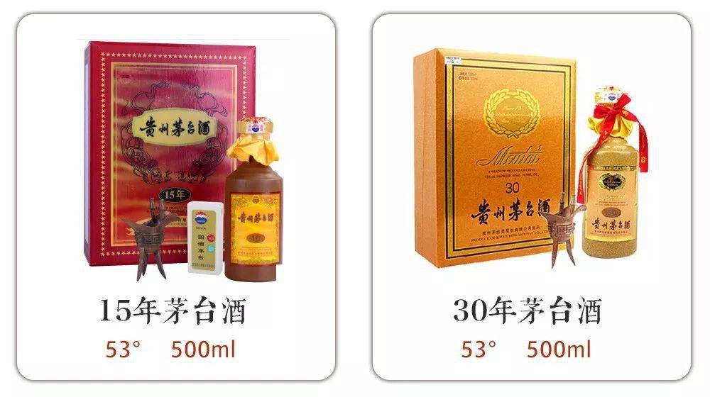 吃喝|最常见的100款茅台酒，你见过几个？