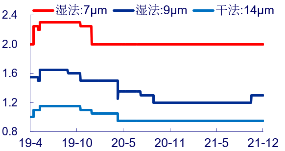 773d826bcc14471aacb9c2994e4ab1fd.png