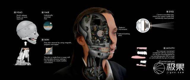 Tritium|老外造人形机器人！表情生动堪比人类，微微一笑吓坏网友...