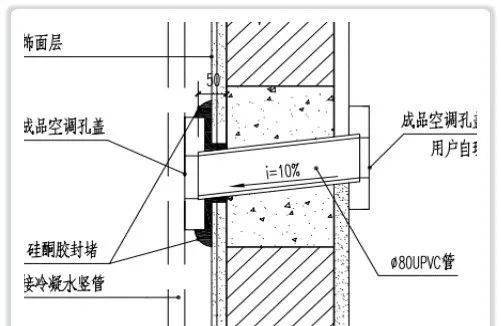 砂漿強度等級不低於m10,應按要求設置鋼筋混凝土構造柱,砌體與混凝土