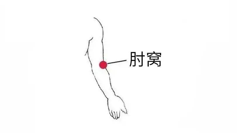 肘窝,去毒素肘窝有肺经,心包经,心经这三条经络通过,常按可排除心肺火
